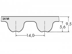 Řemen ozubený 14M 966 - 40 mm optibelt OMEGA