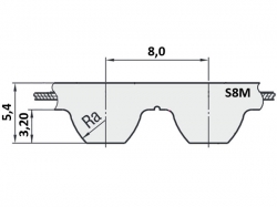 Řemen ozubený S8M 800 - 20 mm optibelt STD