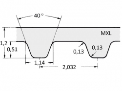 Řemen ozubený MXL 440 - 012 (3,05 mm) optibelt ZR