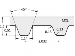 Řemen ozubený MXL 440 - 025 (6,35 mm) optibelt ZR