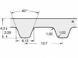 Řemen ozubený H 230 - 150 (38,1 mm) optibelt ZR