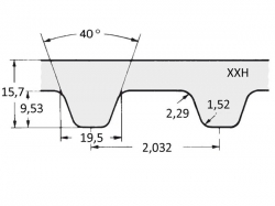 Řemen ozubený XXH 1000 - 200 (50,8 mm) optibelt ZR