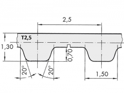 Řemen ozubený T2,5 145 - 8 mm optibelt ALPHA POWER