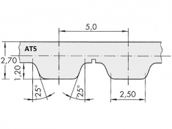 Řemen ozubený AT5 375 - 6 mm optibelt ALPHA POWER