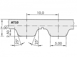 Řemen ozubený AT10 500 - 16 mm optibelt ALPHA POWER