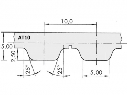 Řemen ozubený AT10 500 - 50 mm optibelt ALPHA POWER