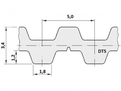 Řemen ozubený DT5 300 - 6 mm optibelt ALPHA POWER