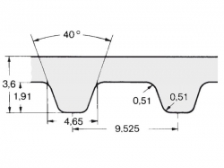 Řemen ozubený L K285 - 050 (12,7 mm) optibelt ALPHA TORQUE