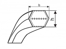 Klínový řemen oboustranný HBB 5410 Lw - BB 210