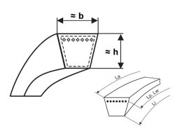 Klínový řemen 5V 3550 - 15x9017 La optibelt SK