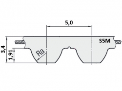 Řemen ozubený S5M 375 - 9 mm optibelt STD