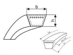 Variátorový řemen 45x20x2420 Li - HL 2500 Lw Rubena